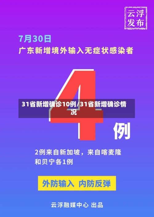 31省新增确诊10例/31省新增确诊情况