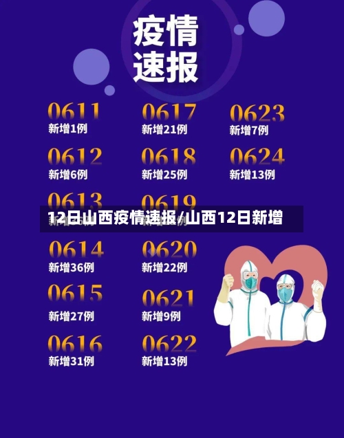 12日山西疫情速报/山西12日新增-第3张图片