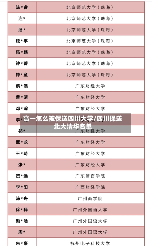 高一怎么被保送四川大学/四川保送北大清华名单-第3张图片