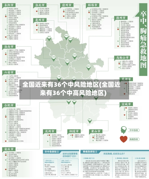 全国近来有36个中风险地区(全国近来有36个中高风险地区)