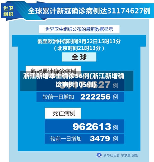 浙江新增本土确诊56例(浙江新增确诊病例105例)-第2张图片
