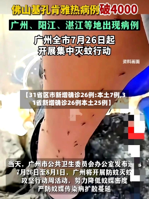 【31省区市新增确诊26例:本土7例,31省新增确诊26例本土25例】-第3张图片