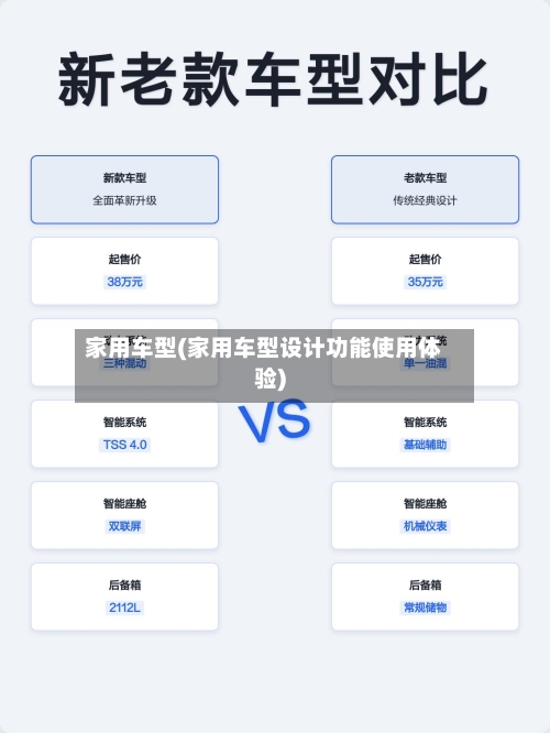家用车型(家用车型设计功能使用体验)