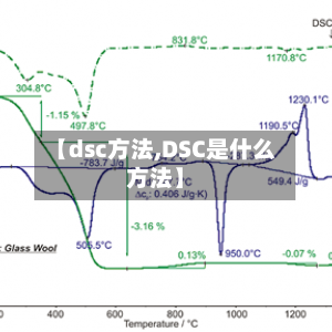 【dsc方法,DSC是什么方法】