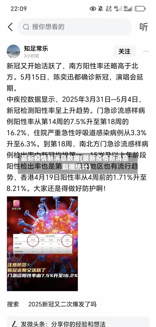 最新疫情新消息数据(最新疫情新消息数据统计)-第2张图片