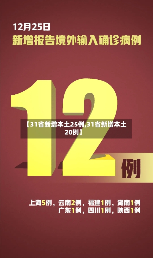 【31省新增本土25例,31省新增本土20例】