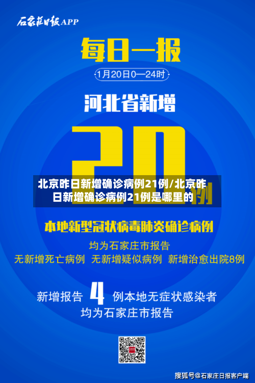 北京昨日新增确诊病例21例/北京昨日新增确诊病例21例是哪里的