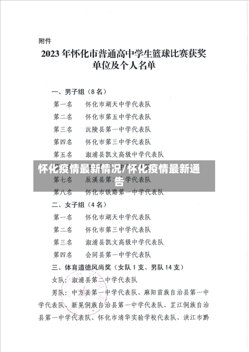 怀化疫情最新情况/怀化疫情最新通告-第2张图片
