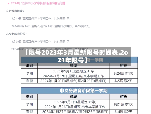 【限号2023年3月最新限号时间表,2o21年限号】