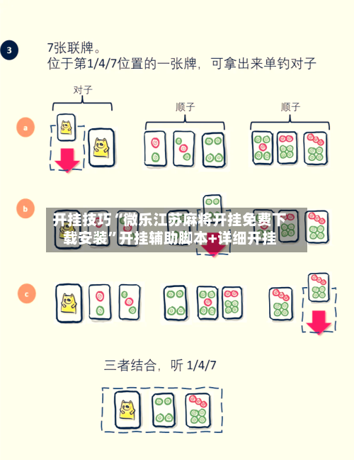 开挂技巧“微乐江苏麻将开挂免费下载安装”开挂辅助脚本+详细开挂