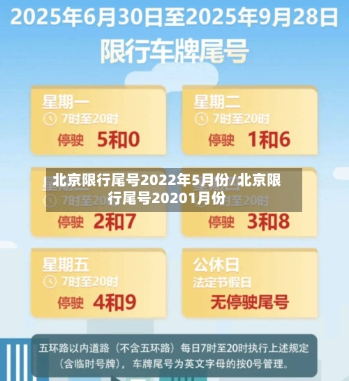 北京限行尾号2022年5月份/北京限行尾号20201月份