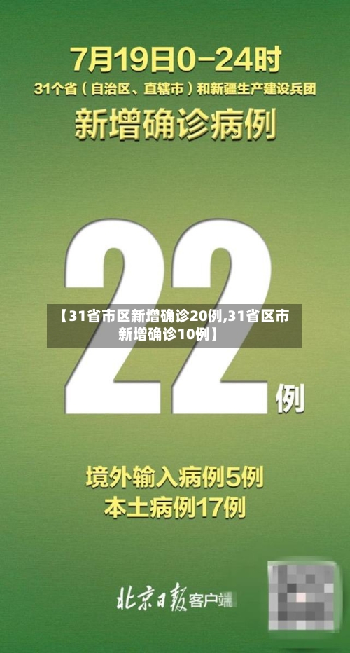 【31省市区新增确诊20例,31省区市新增确诊10例】