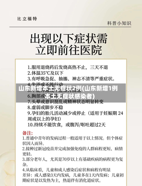 山东新增本土无症状2例(山东新增1例本土无症状感染者)