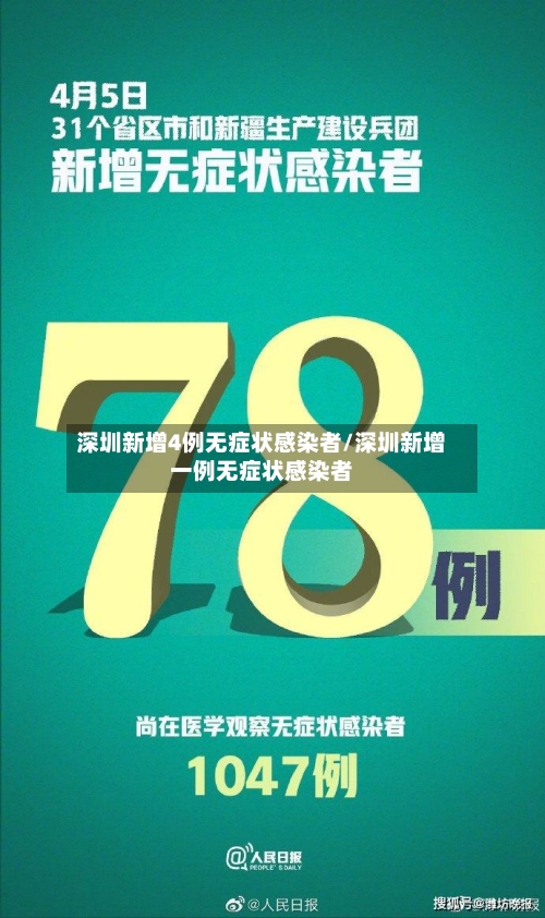 深圳新增4例无症状感染者/深圳新增一例无症状感染者