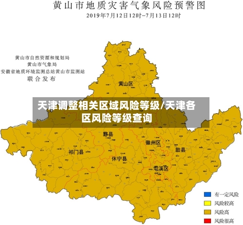 天津调整相关区域风险等级/天津各区风险等级查询