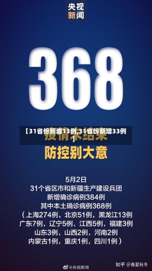 【31省份新增13例,31省份新增33例】