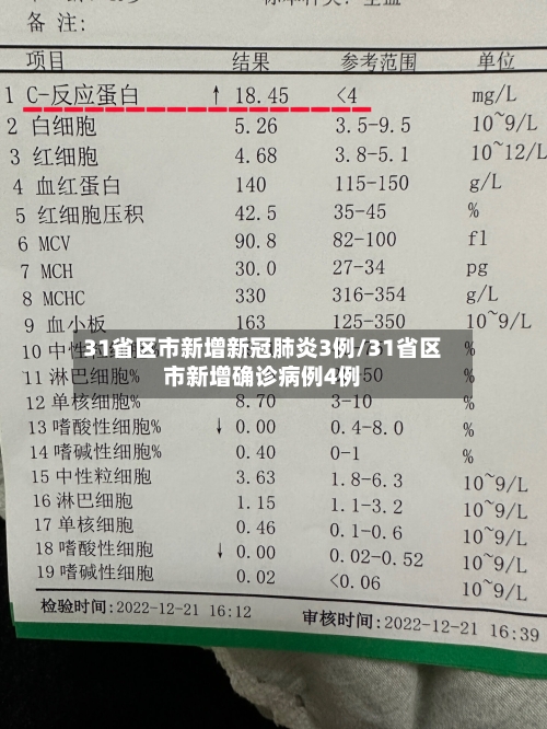 31省区市新增新冠肺炎3例/31省区市新增确诊病例4例-第3张图片