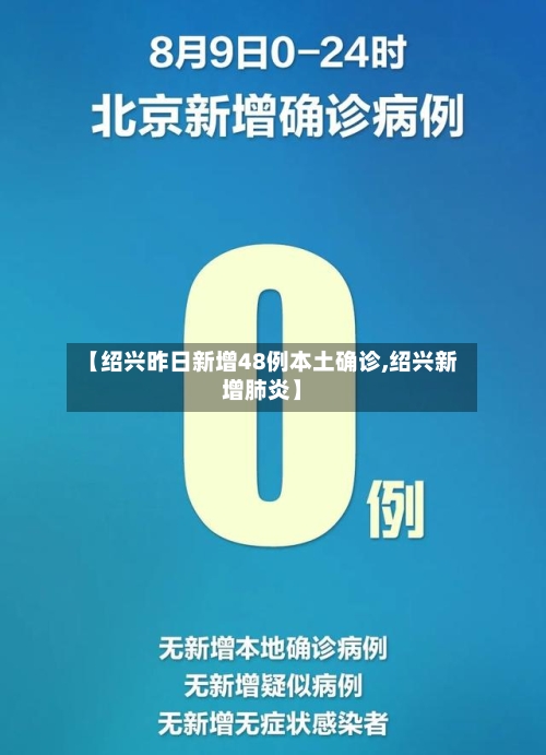 【绍兴昨日新增48例本土确诊,绍兴新增肺炎】-第2张图片