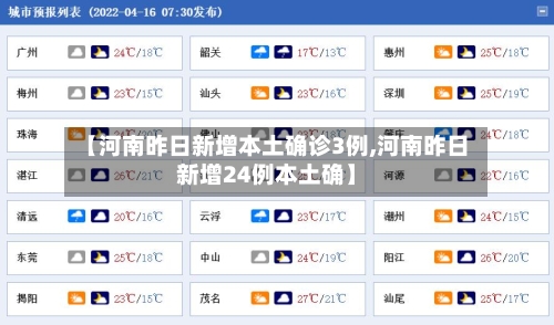 【河南昨日新增本土确诊3例,河南昨日新增24例本土确】