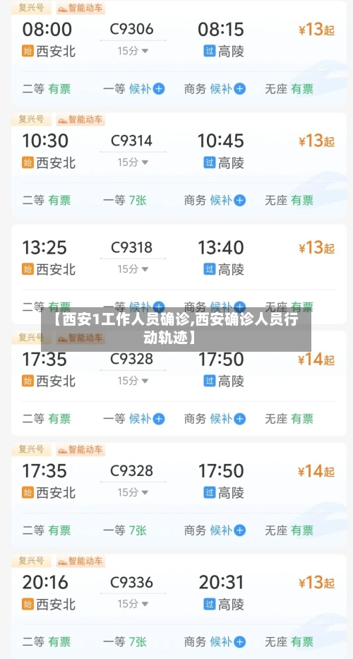 【西安1工作人员确诊,西安确诊人员行动轨迹】