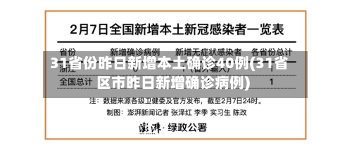 31省份昨日新增本土确诊40例(31省区市昨日新增确诊病例)-第2张图片