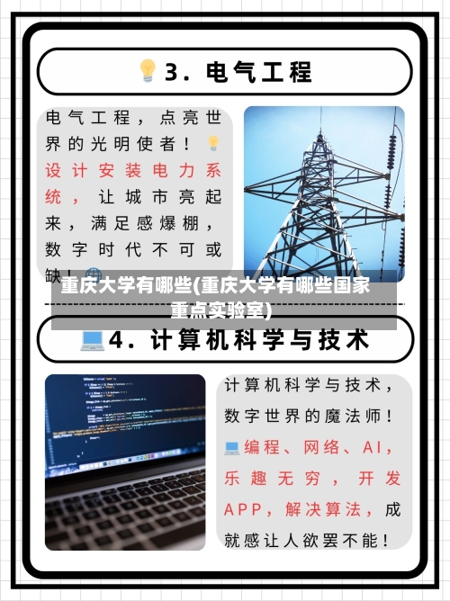 重庆大学有哪些(重庆大学有哪些国家重点实验室)-第3张图片