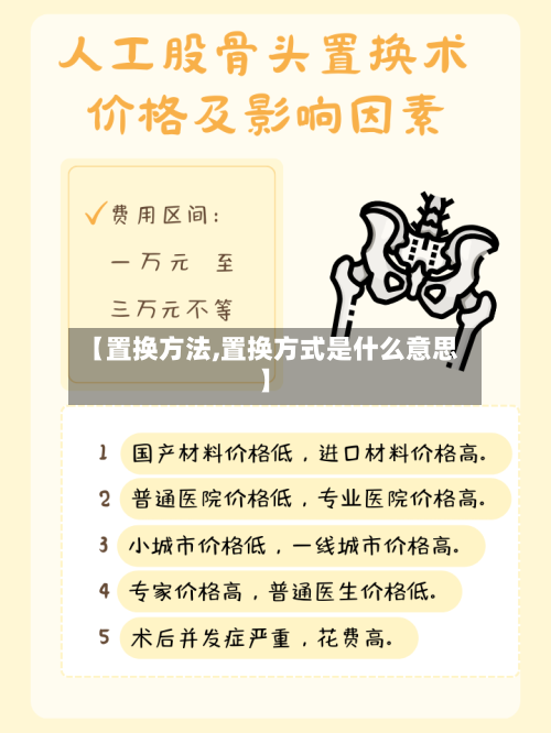 【置换方法,置换方式是什么意思】