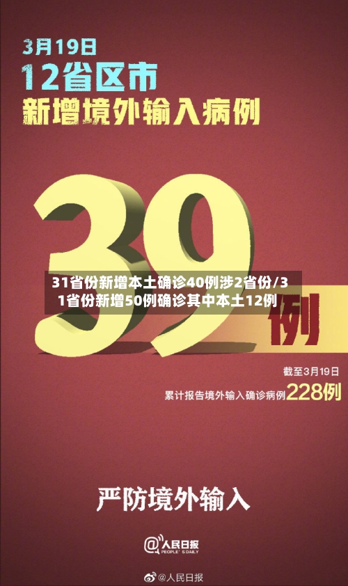 31省份新增本土确诊40例涉2省份/31省份新增50例确诊其中本土12例-第2张图片
