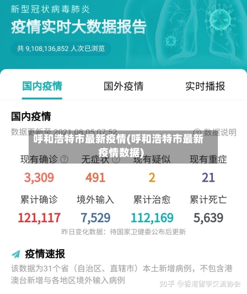 呼和浩特市最新疫情(呼和浩特市最新疫情数据)-第1张图片