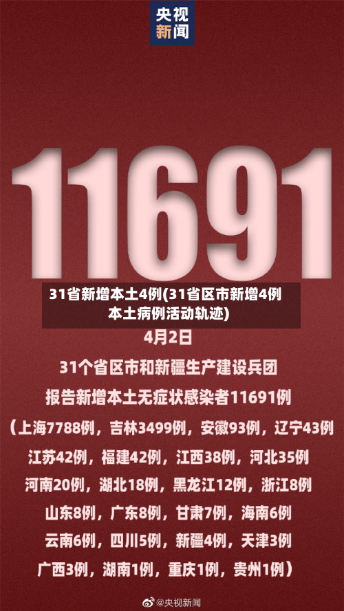 31省新增本土4例(31省区市新增4例本土病例活动轨迹)-第3张图片