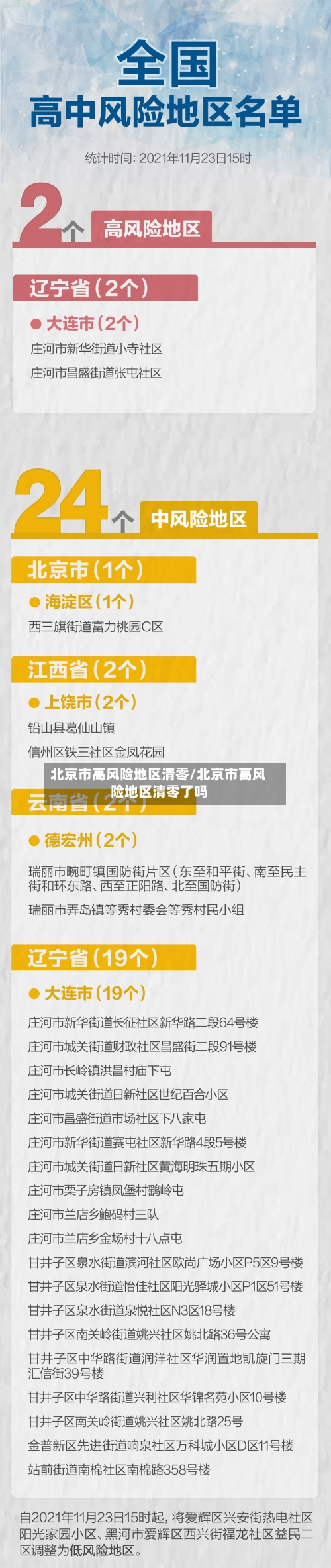 北京市高风险地区清零/北京市高风险地区清零了吗-第3张图片