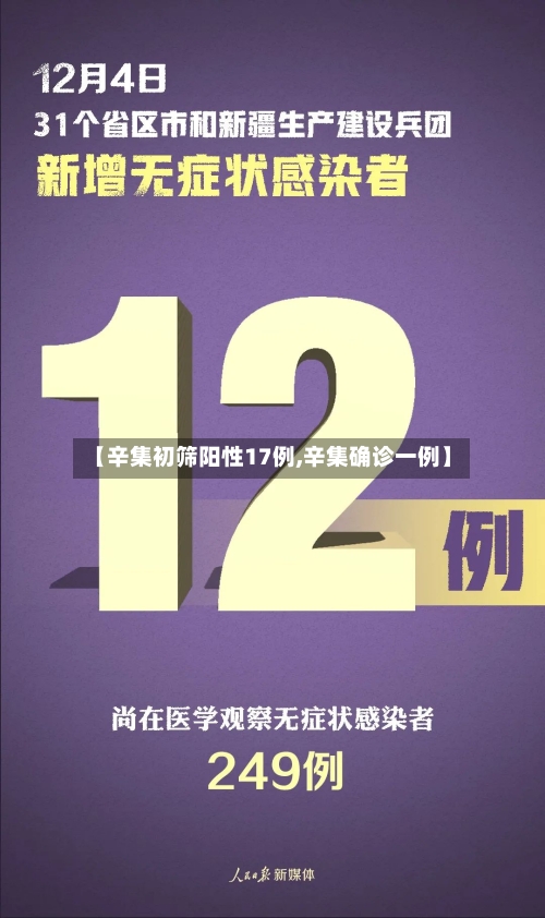 【辛集初筛阳性17例,辛集确诊一例】