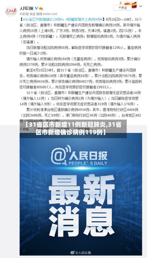 【31省区市新增11例新冠肺炎,31省区市新增确诊病例119例】