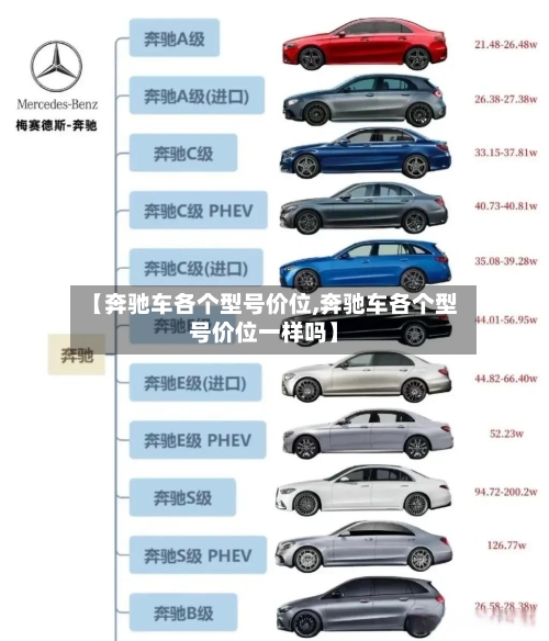 【奔驰车各个型号价位,奔驰车各个型号价位一样吗】