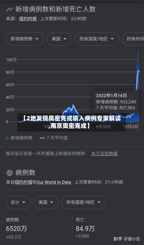 【2地发现奥密克戎输入病例专家解读,南京奥密克戎】-第2张图片