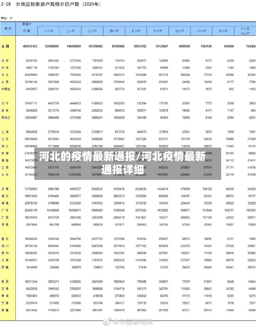河北的疫情最新通报/河北疫情最新通报详细-第3张图片