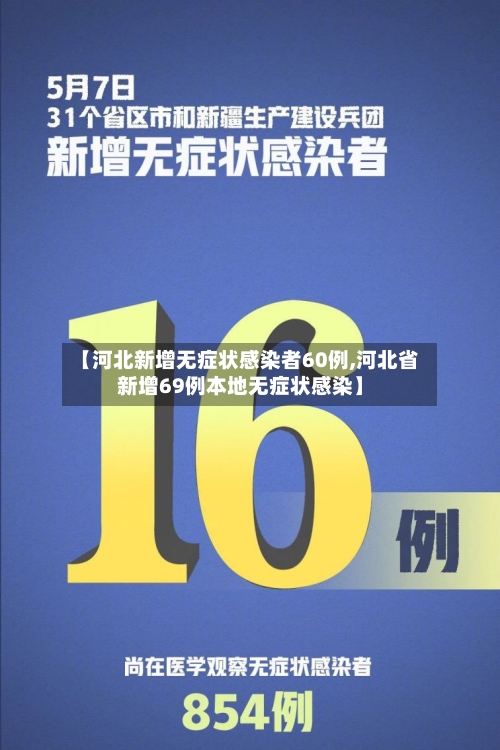 【河北新增无症状感染者60例,河北省新增69例本地无症状感染】-第2张图片