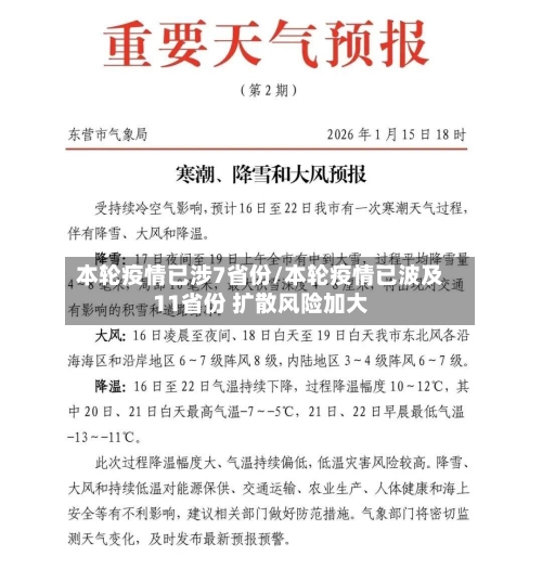 本轮疫情已涉7省份/本轮疫情已波及11省份 扩散风险加大-第2张图片