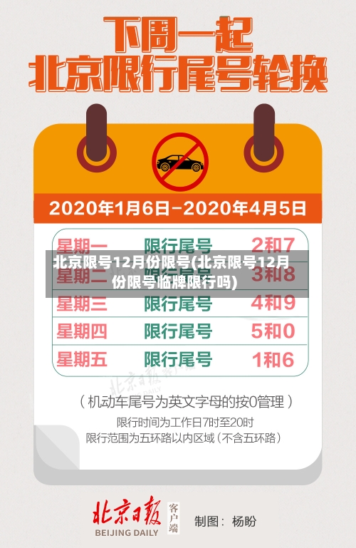 北京限号12月份限号(北京限号12月份限号临牌限行吗)-第2张图片