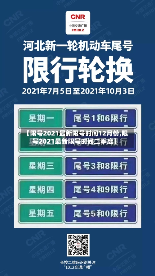 【限号2021最新限号时间12月份,限号2021最新限号时间二季度】-第1张图片