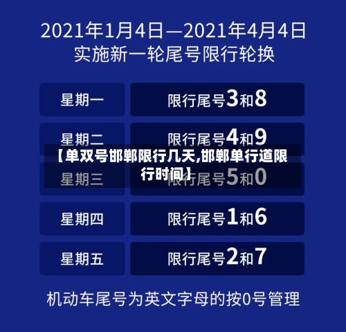 【单双号邯郸限行几天,邯郸单行道限行时间】-第2张图片
