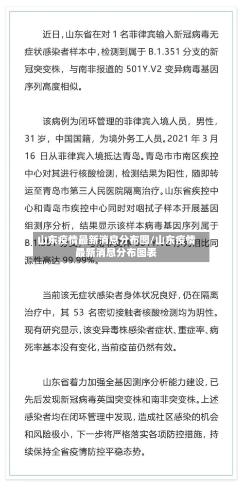 山东疫情最新消息分布图/山东疫情最新消息分布图表-第1张图片