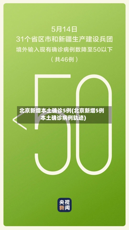 北京新增本土确诊5例(北京新增5例本土确诊病例轨迹)-第2张图片