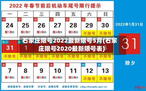 石家庄限号2022最新限号5月(石家庄限号2020最新限号表)-第2张图片