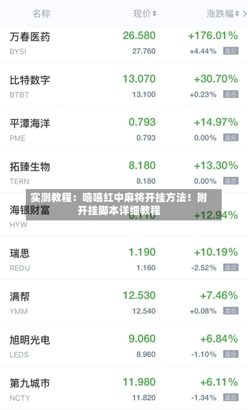 实测教程:嘻嘻红中麻将开挂方法!附开挂脚本详细教程-第1张图片