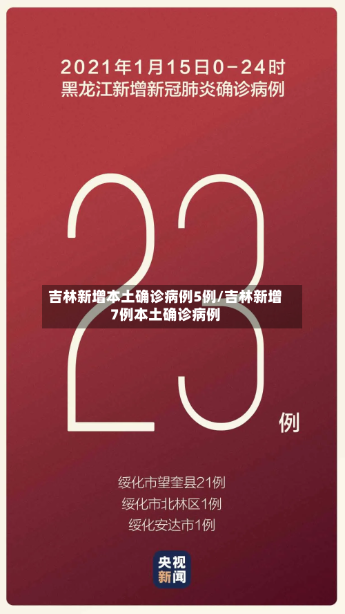 吉林新增本土确诊病例5例/吉林新增7例本土确诊病例-第3张图片