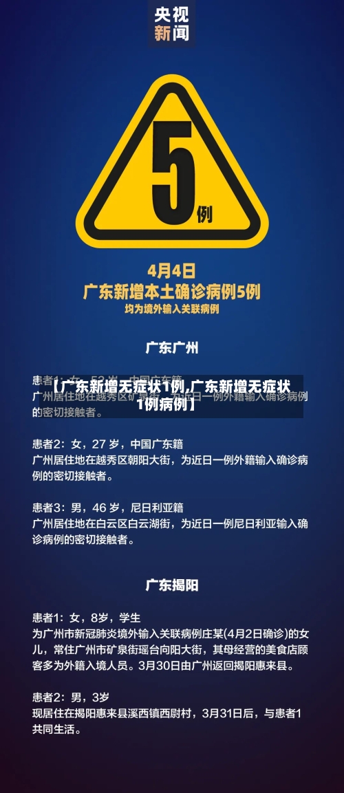 【广东新增无症状1例,广东新增无症状1例病例】-第2张图片