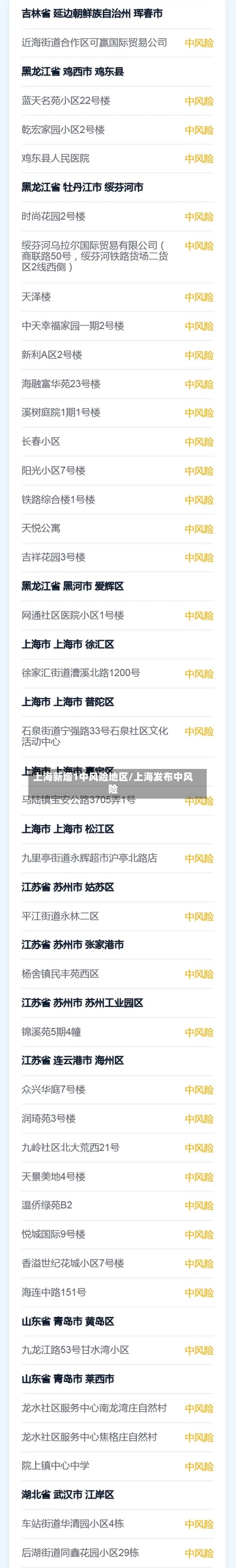 上海新增1中风险地区/上海发布中风险-第2张图片